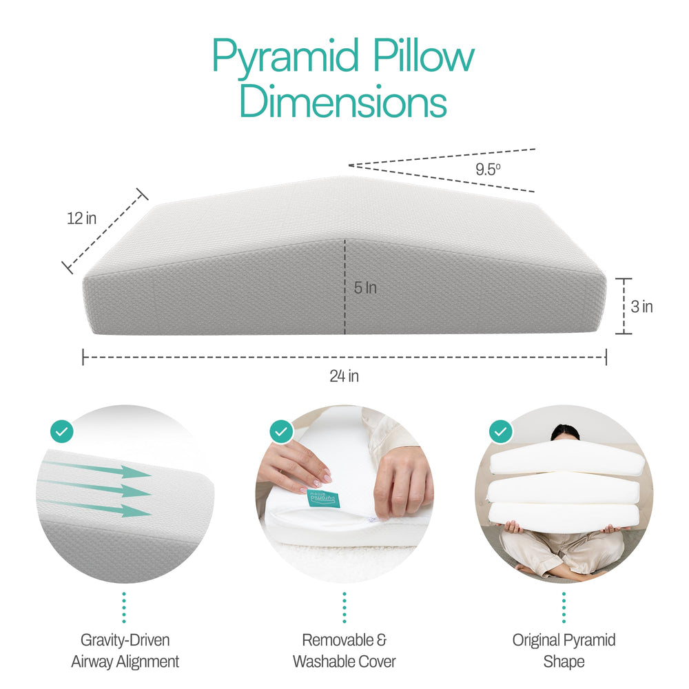 Pyramid Pillow detalle de la inclinación 9.5° que facilita la respiración