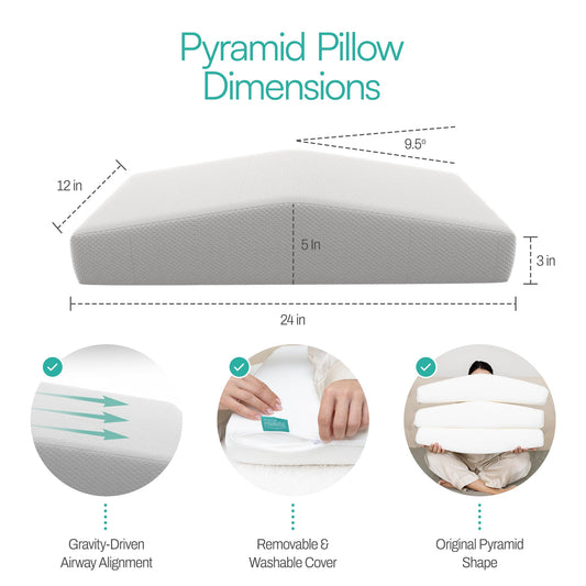 Pyramid Pillow detalle de la inclinación 9.5° que facilita la respiración