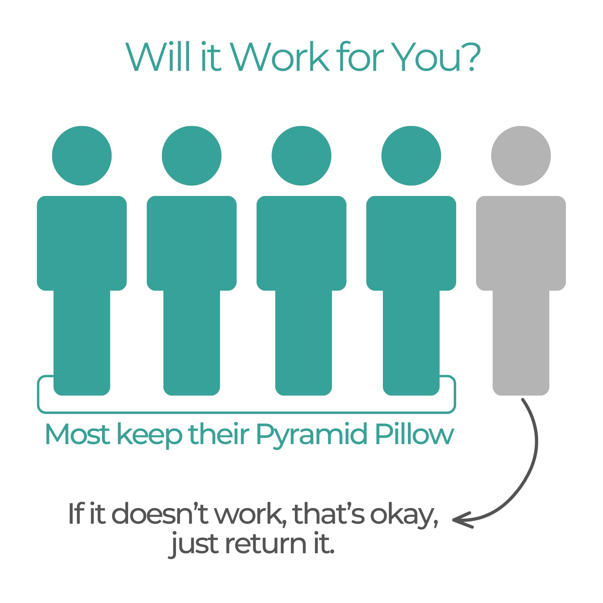 Pyramid Pillow junto a una regla para mostrar tamaño y escala real