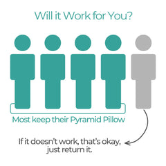 Pyramid Pillow junto a una regla para mostrar tamaño y escala real