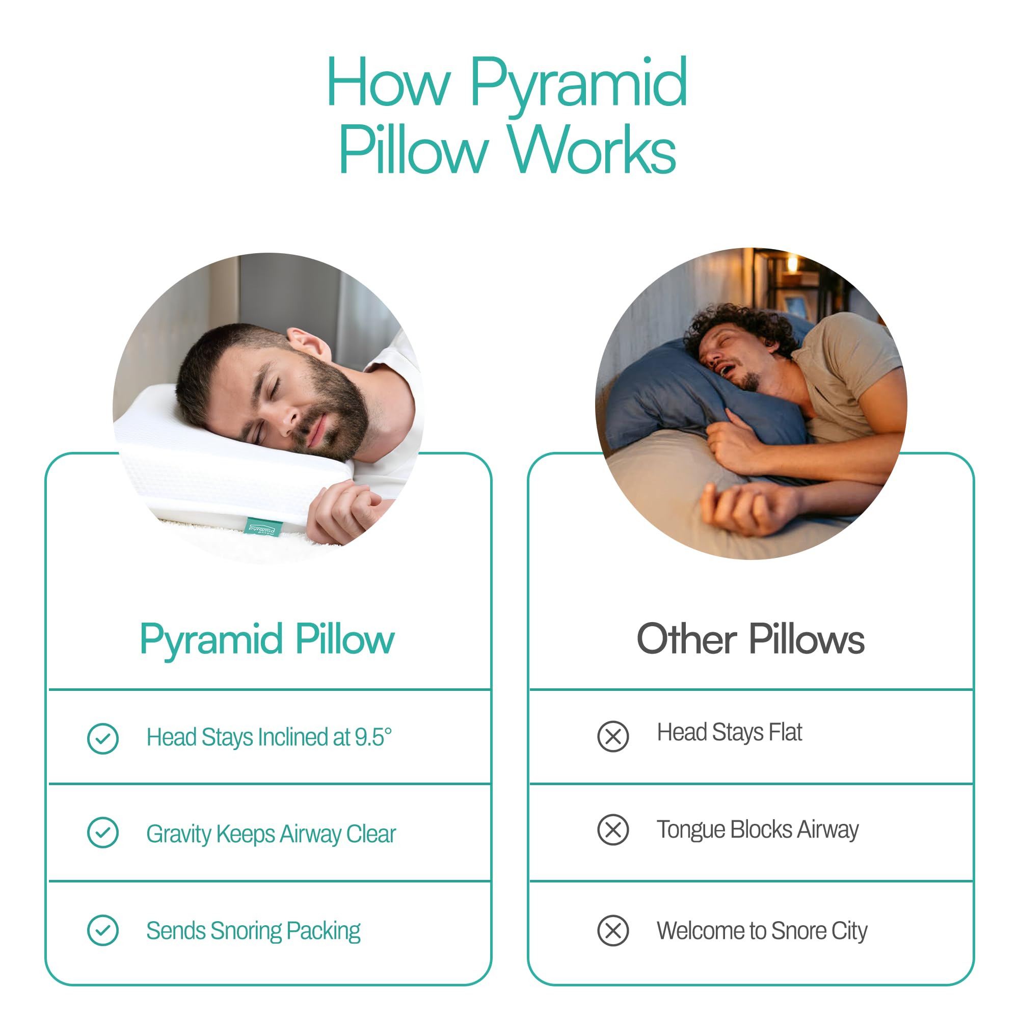 Pyramid Pillow funda desmontable lista para lavado y mantenimiento fácil