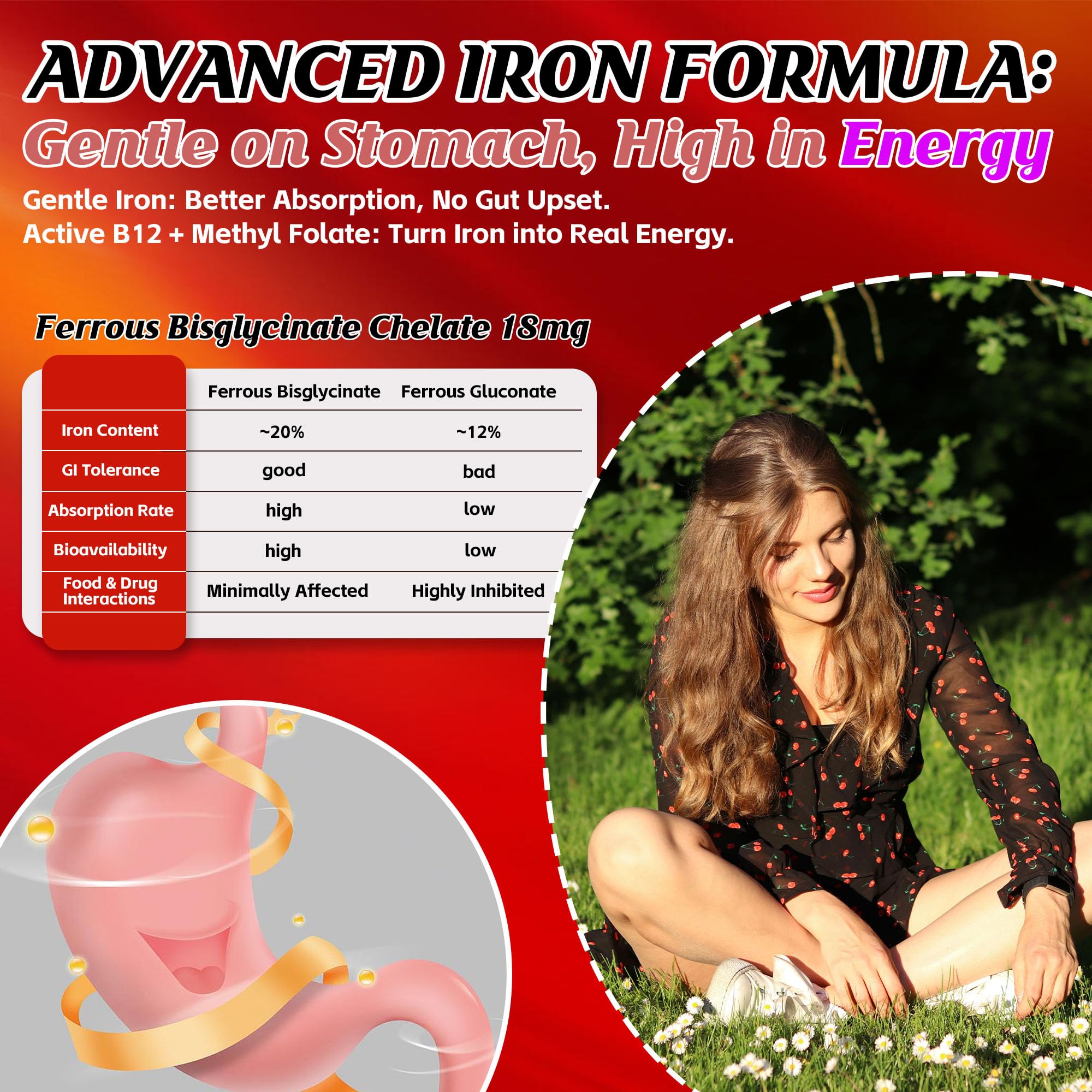 Q'ankyaq ingredientes clave incluyendo ferrous bisglycinate y L-5-MTHF para absorción