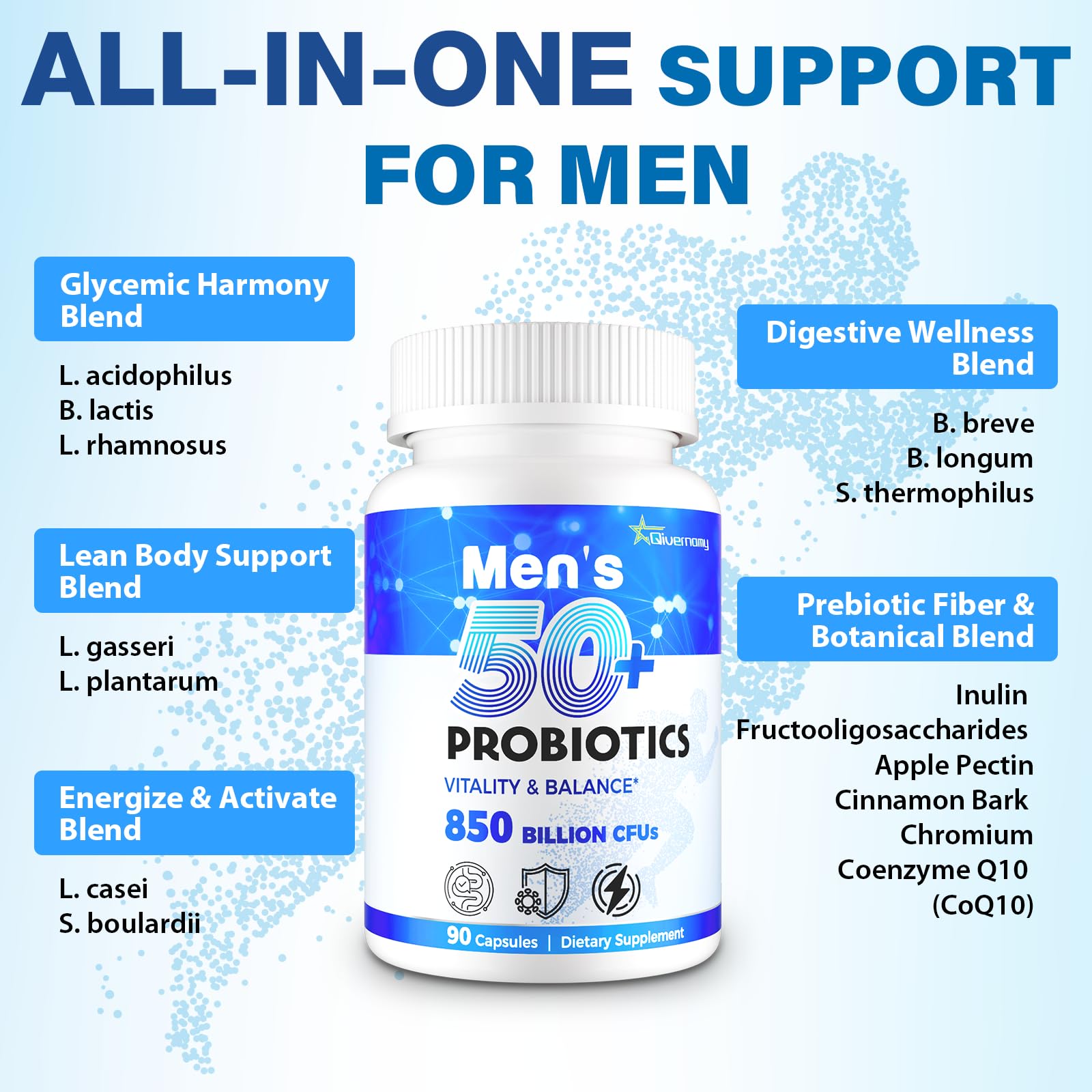 QIVERNAMY cápsulas en mano para comparar tamaño y facilidad de ingestión