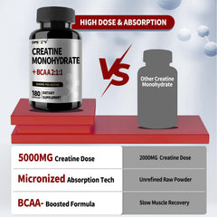 Qmiozzy etiqueta nutricional ampliada, informa sobre creatina y BCAA por dosis