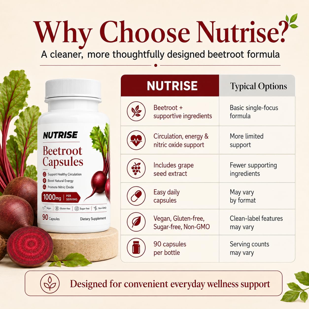 Etiqueta de QNJIX Nutrise Beetroot con lista de ingredientes y beneficios claros