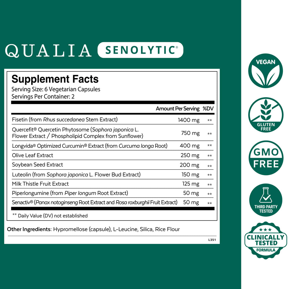 Qualia Life Sciences caja abierta con frascos, facilita iniciar el protocolo