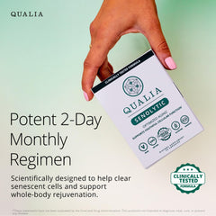 Qualia Life Sciences cápsula en primer plano que muestra acabado y pureza
