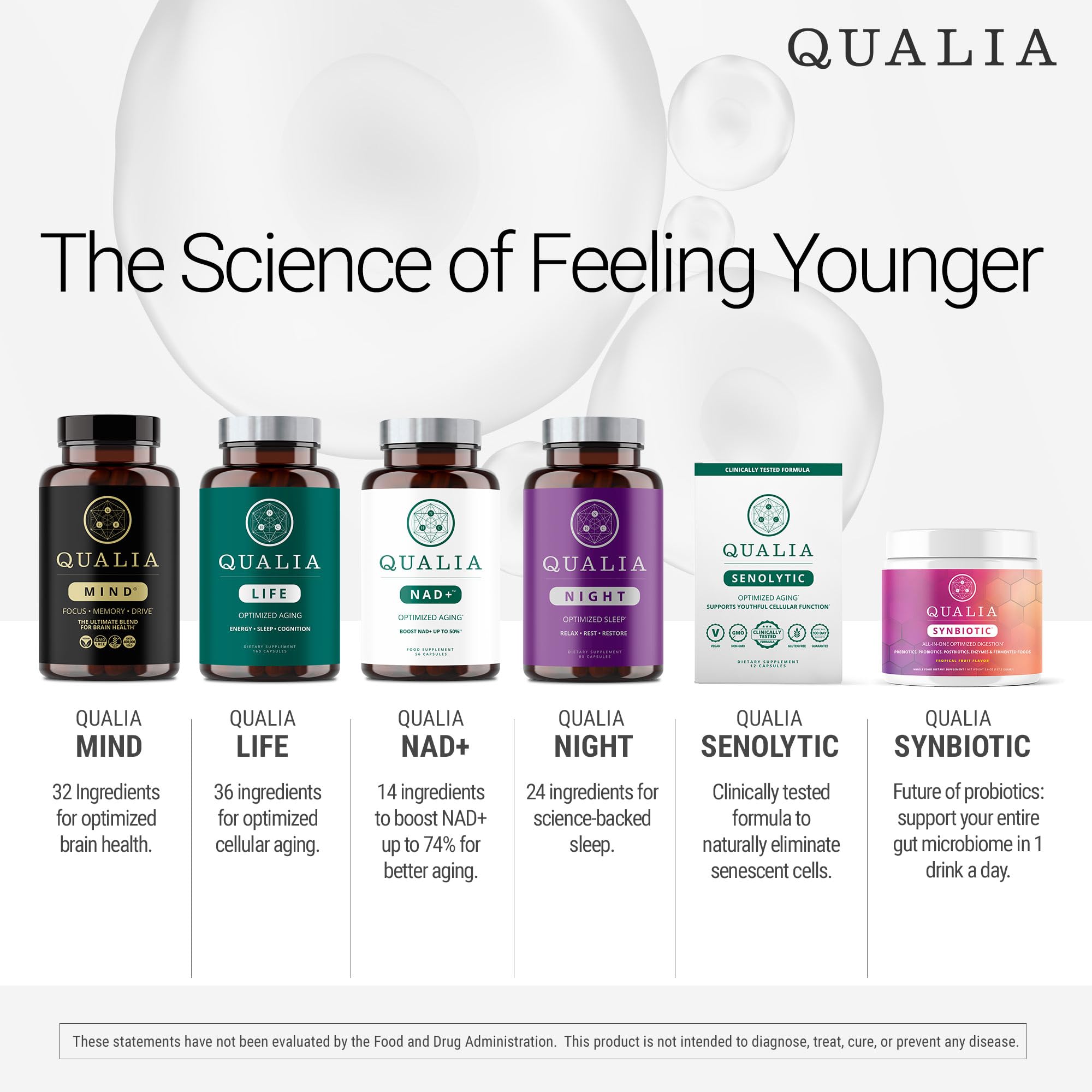 QUALIA LIFE SCIENCES botella abierta con cápsulas, facilita uso diario conveniente