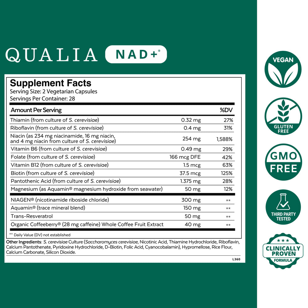 QUALIA LIFE SCIENCES cápsulas en primer plano mostrando textura y absorción