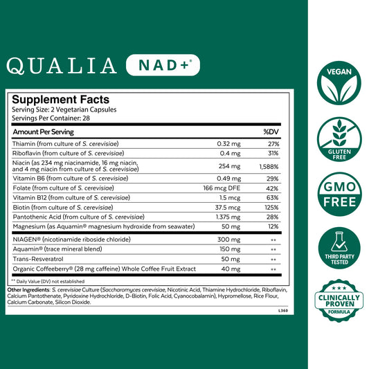 QUALIA LIFE SCIENCES cápsulas en primer plano mostrando textura y absorción