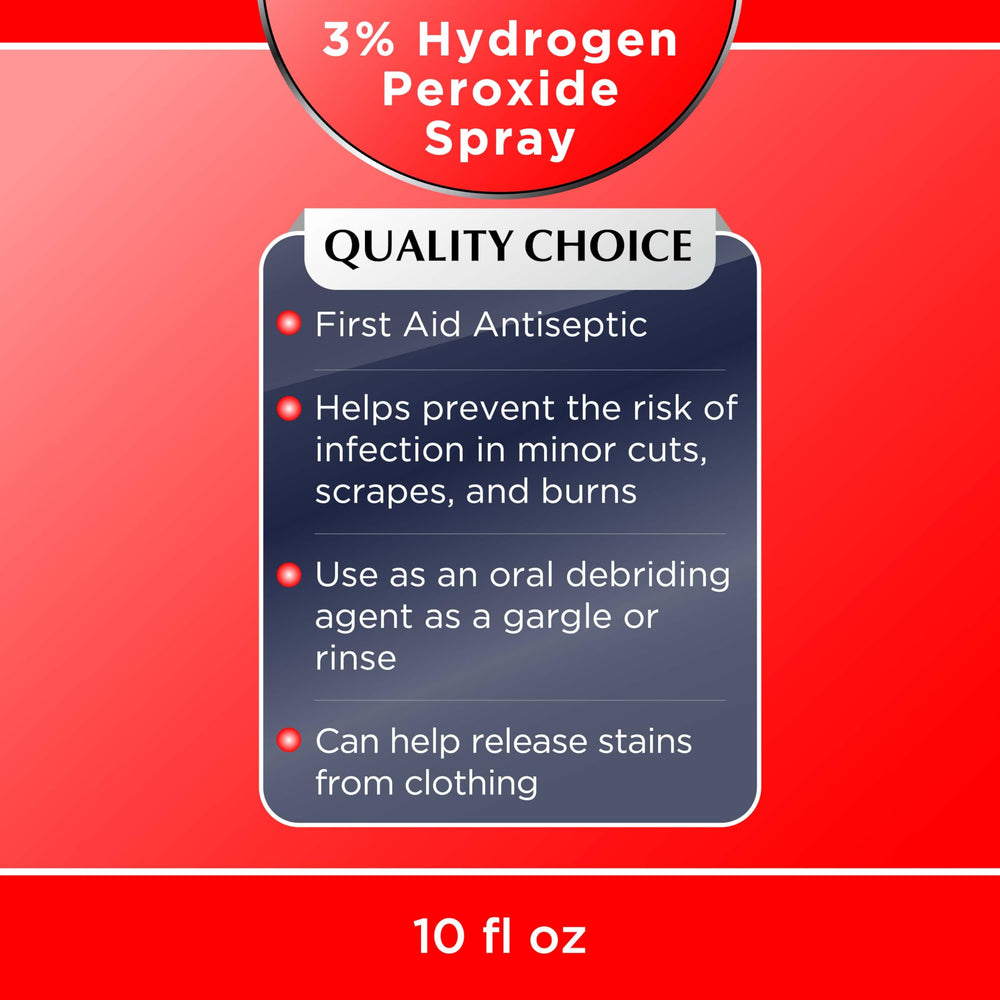 Quality Choice comparación de tamaño ideal para botiquines domésticos