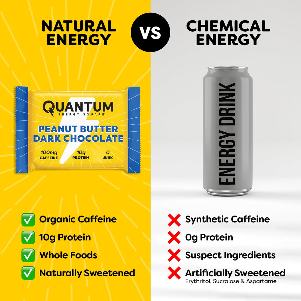 Quantum Energy Squares etiqueta de ingredientes destacando limpieza y certificaciones
