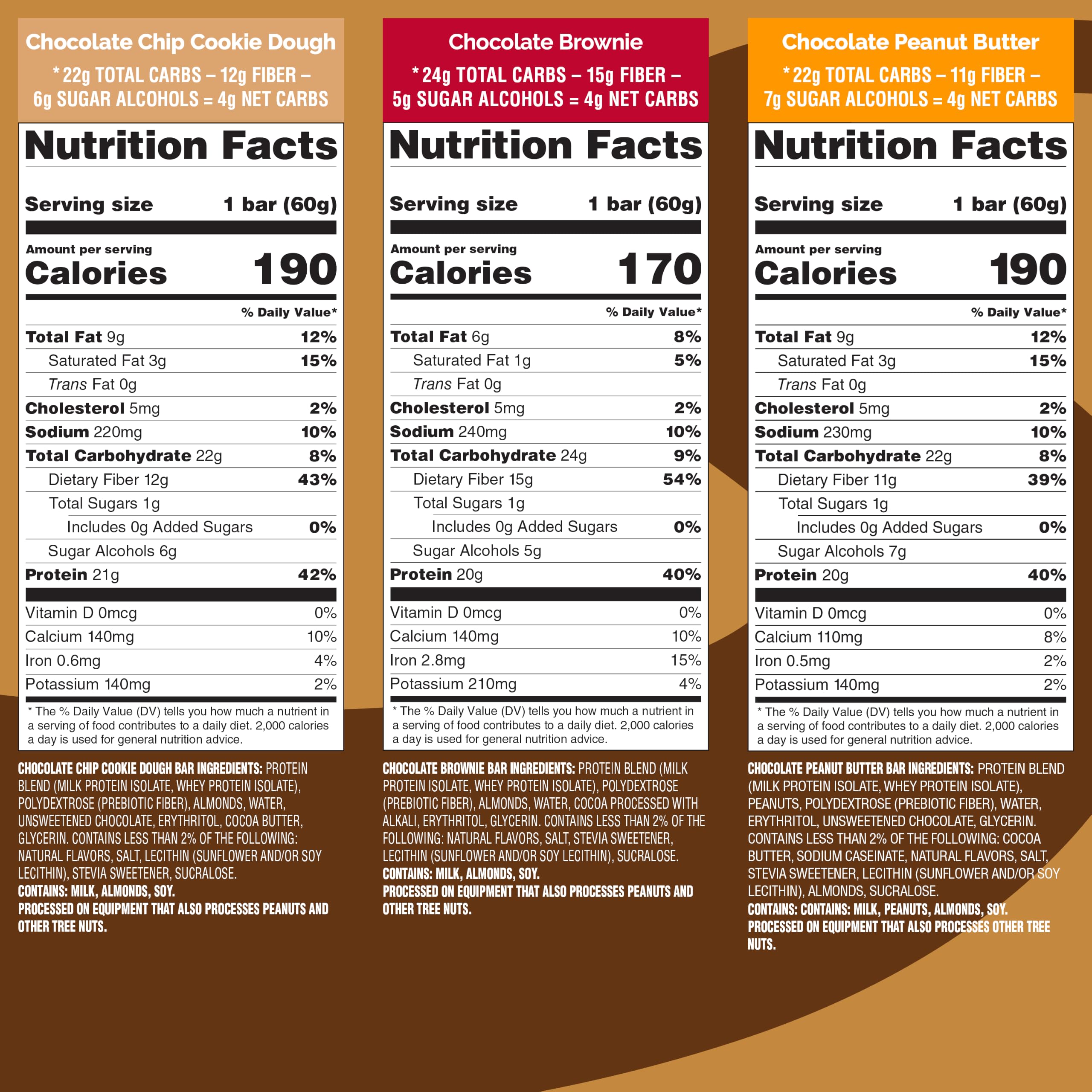 Quest empaque con información nutricional clara para planificación