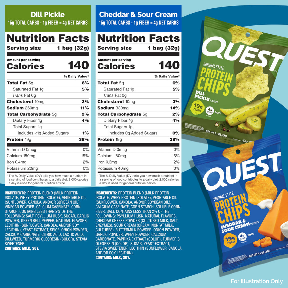 Quest chips en picnic mostrando uso portátil y para compartir