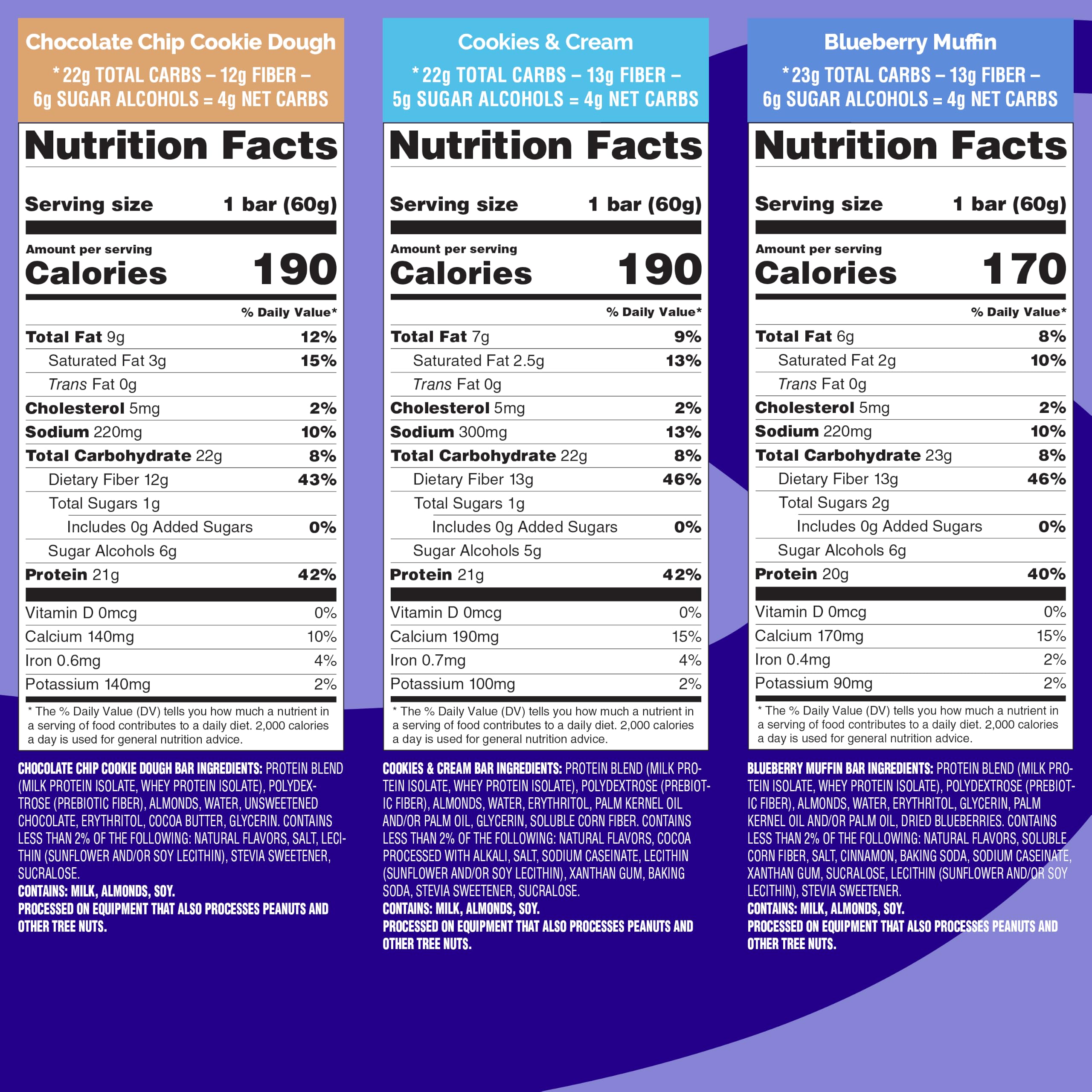 Quest etiqueta nutricional visible con información de proteínas, transparente y clara