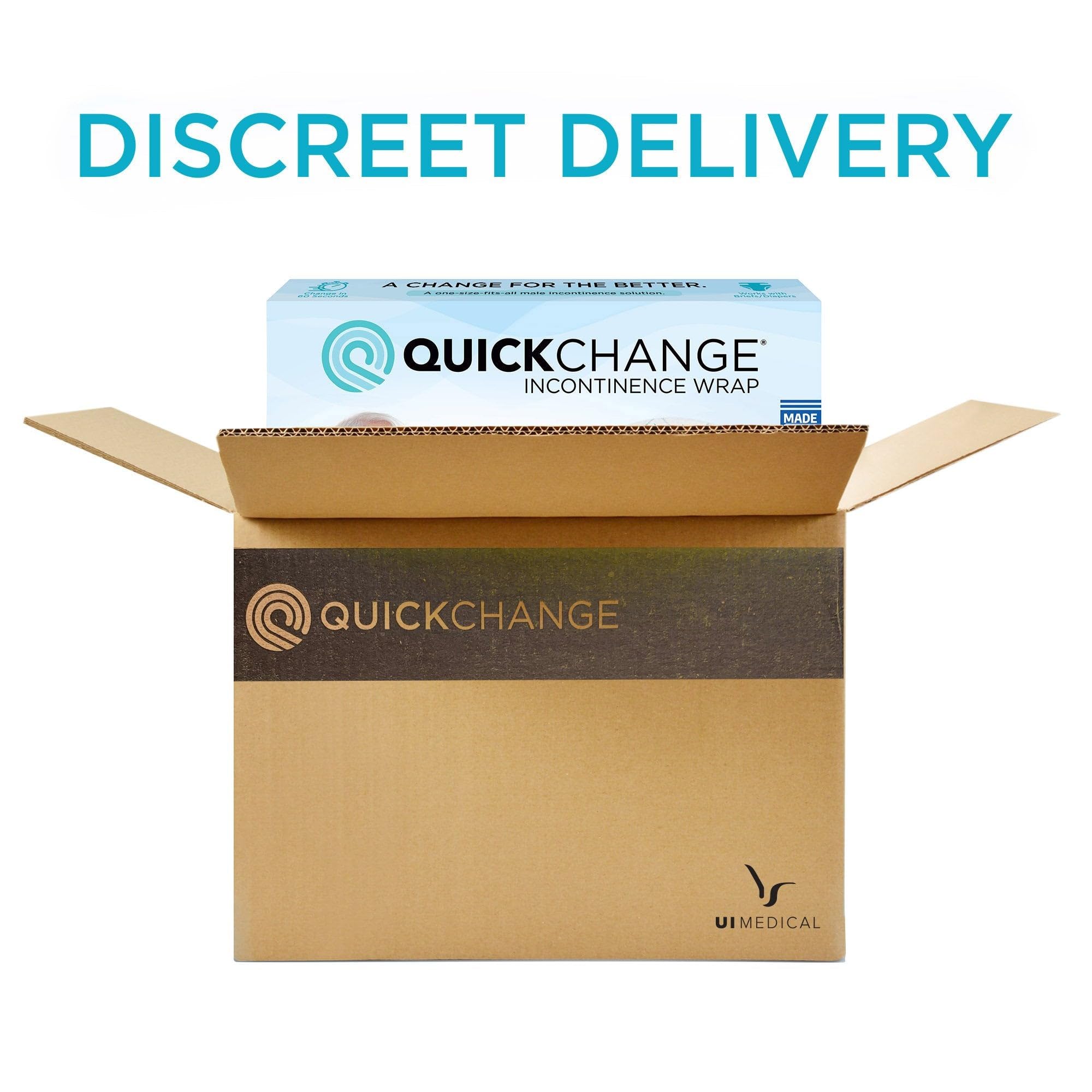 QuickChange comparación de tamaño con mano para visualizar escala y ajuste