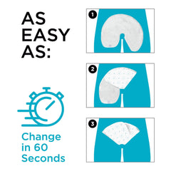 QuickChange detalle del núcleo absorbente que previene fugas y retiene humedad