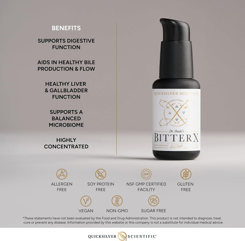 Quicksilver BitterX comparación de tamaño 50 ml para referencia y uso práctico