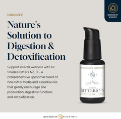 Quicksilver Dr. Shade's Bitters No. 9 gotas en cuentagotas, dosificación precisa y cómoda