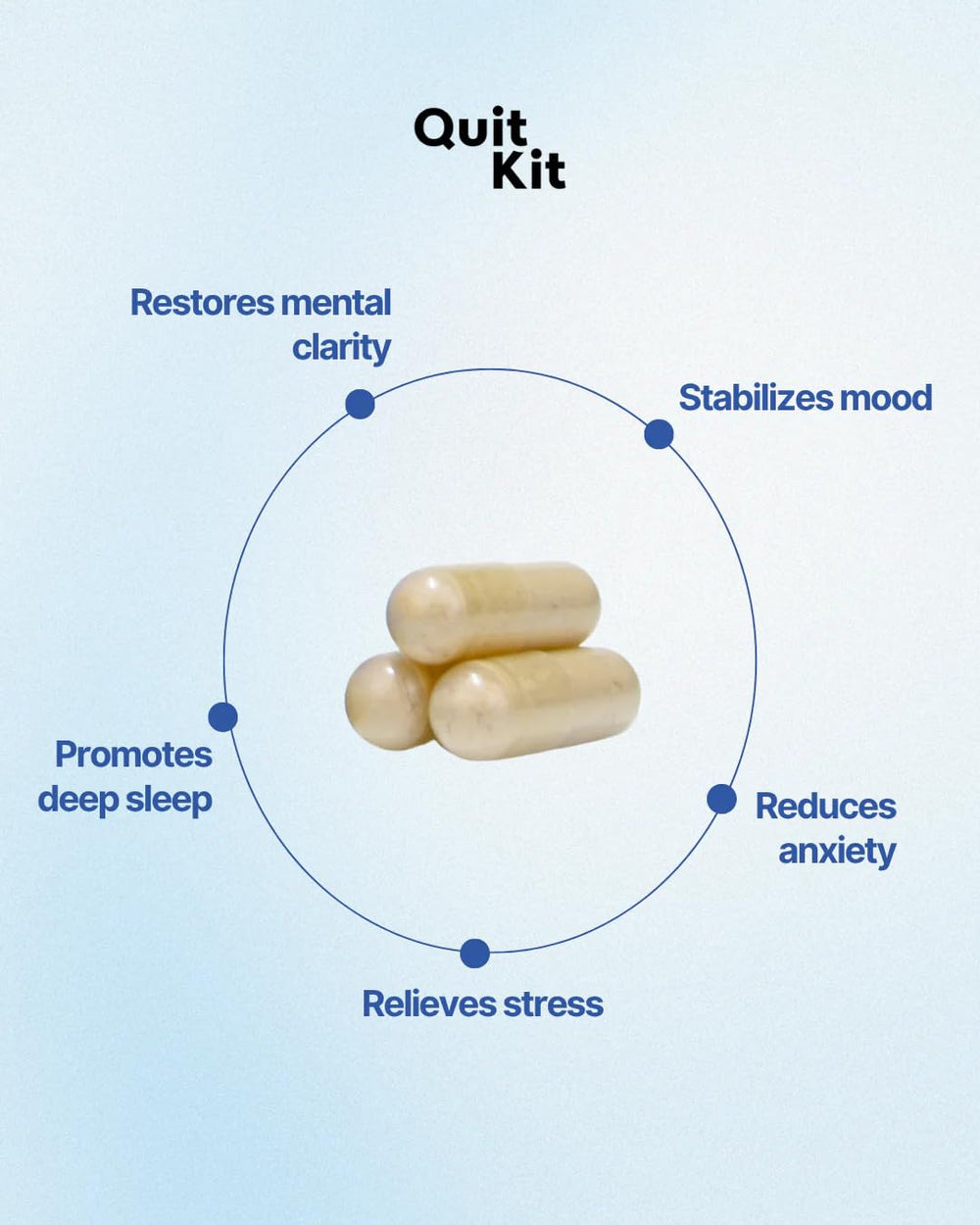 Quit Kit complemento nocturno junto a almohada para mejor descanso