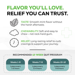 Quitine goma nicotina 4 mg sabor menta, detalle de dosis, práctico para viajes.