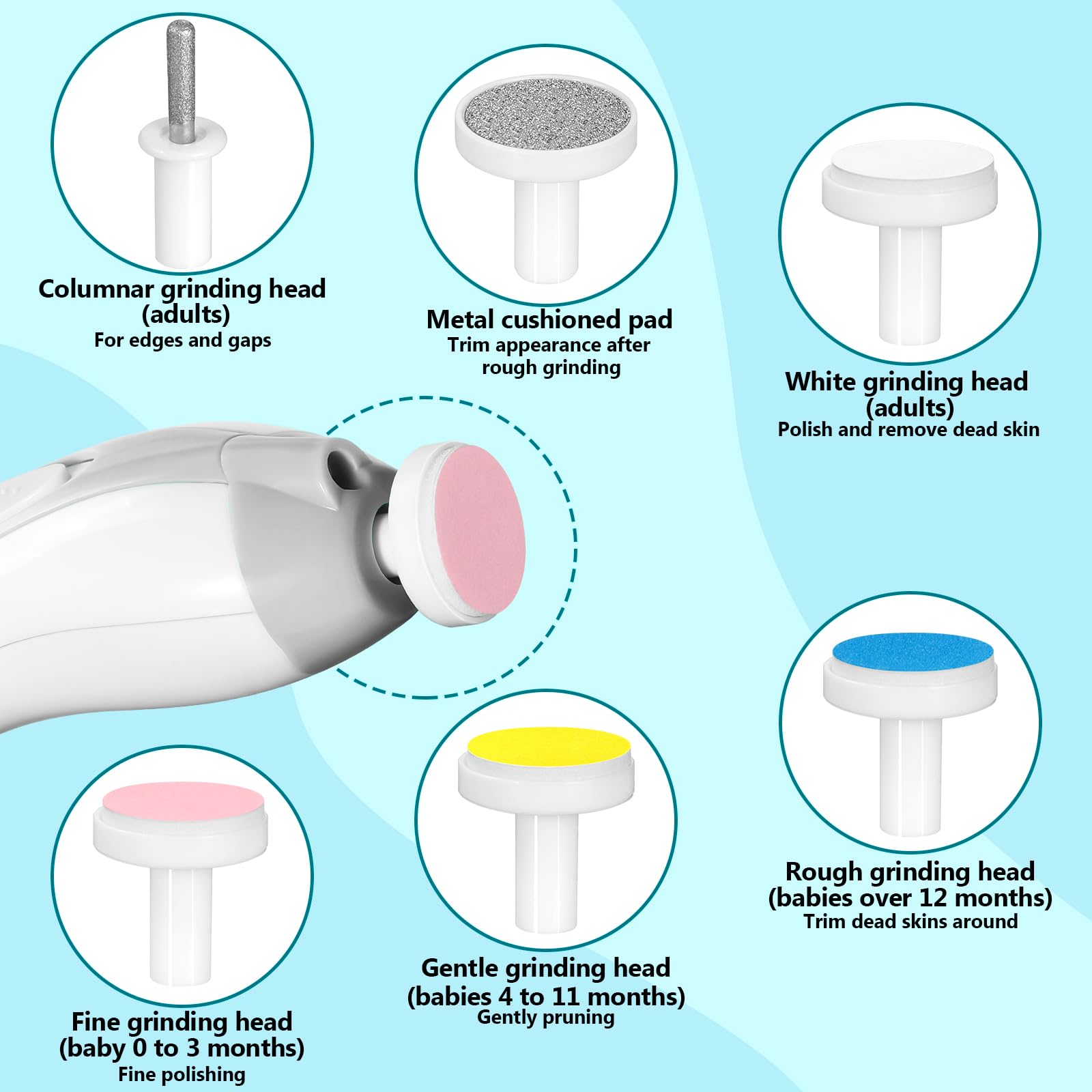 Qunlions life primer plano del cabezal, detalle seguro para limar uñas
