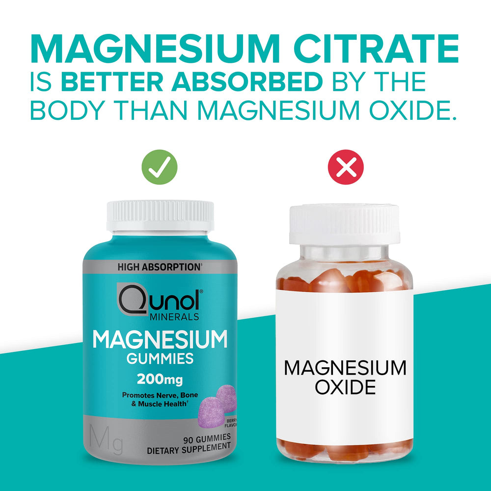Qunol etiqueta nutricional legible que informa 200 mg de magnesio elemental