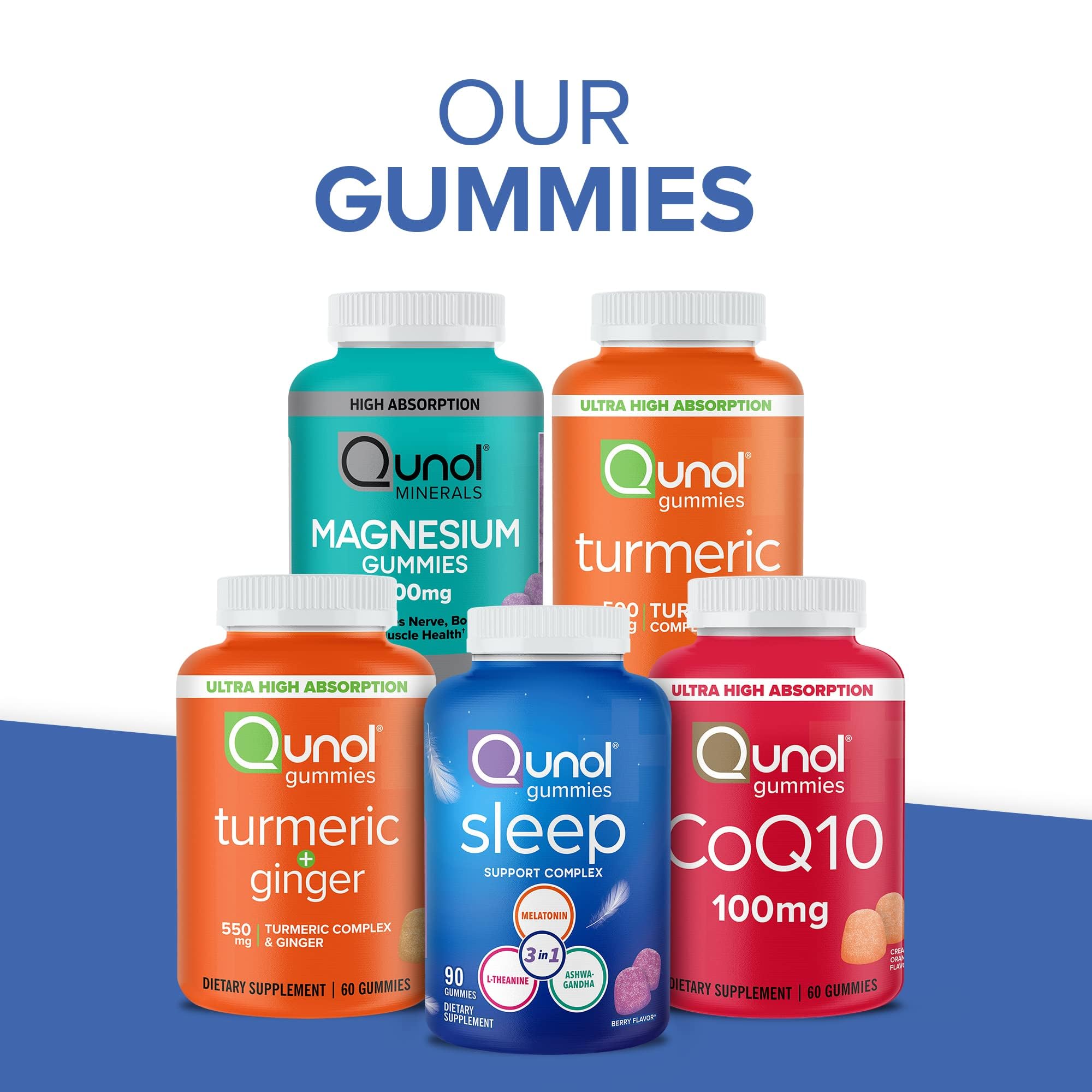 Qunol caja abierta con 90 gomitas, almacenamiento y cantidad