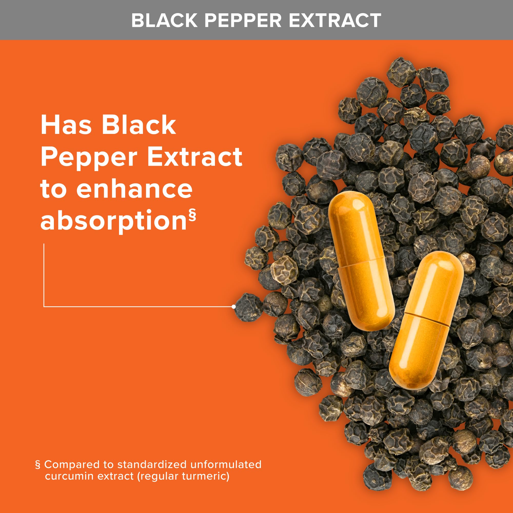 Formato y absorción mejorados gracias al extracto de pimienta negra.