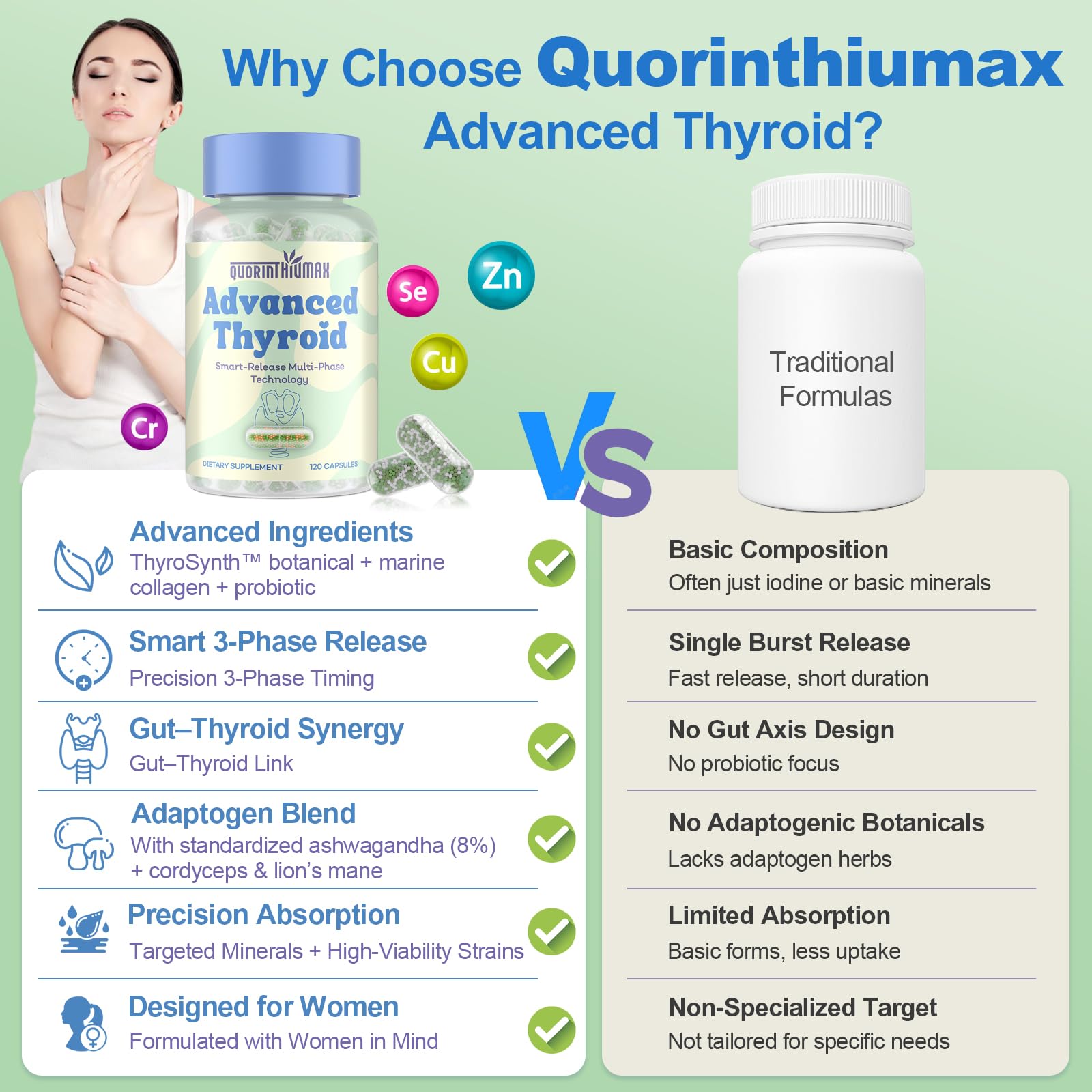 Quorinthiumax etiqueta con lista de ingredientes prioritarios y cifras claras