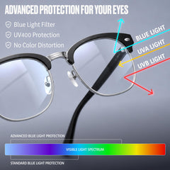 racico gafas en uso frente a ordenador, reduce deslumbramiento