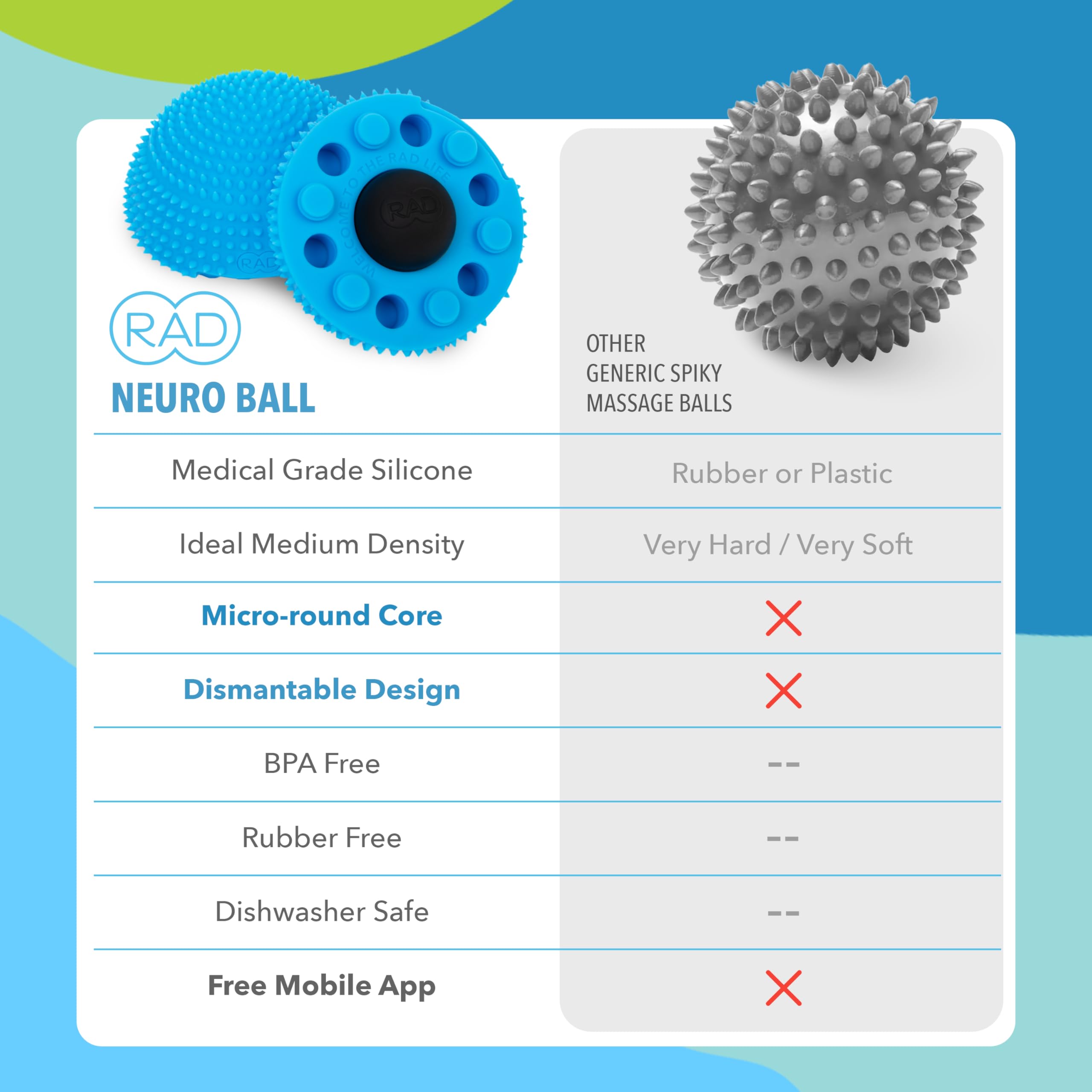 RAD Neuro Ball dentro de una bolsa de gimnasio destacando su portabilidad