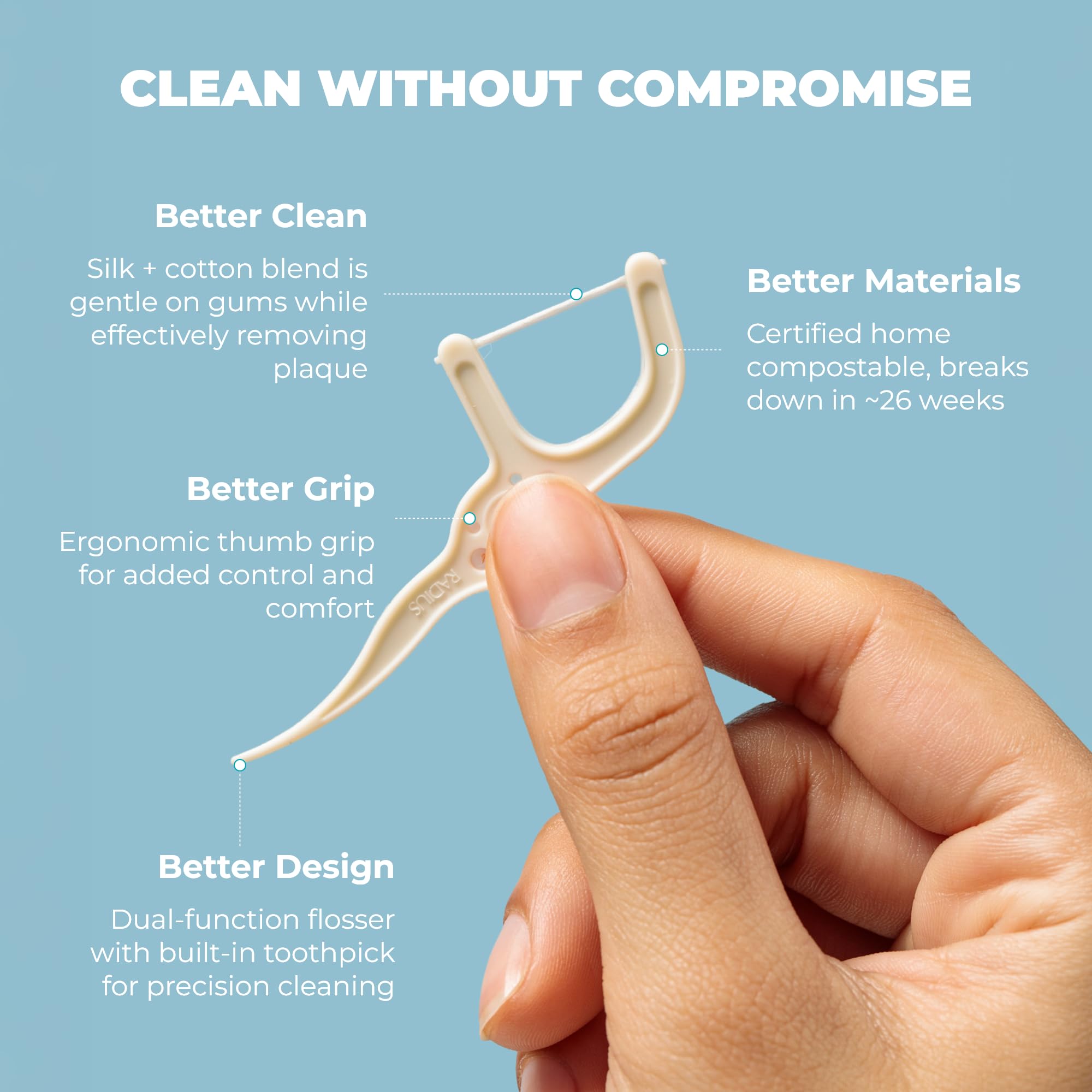 RADIUS acercamiento al hilo dental compostable muestra textura y eficacia