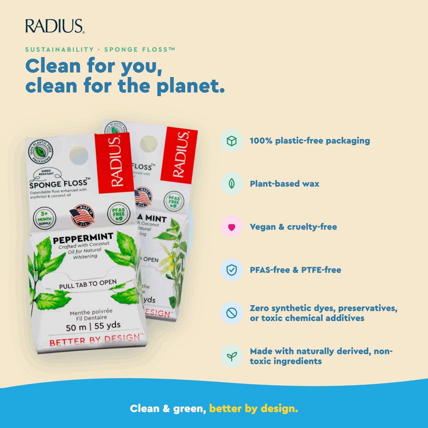 RADIUS dispensador caja reciclable sin plástico fácil de usar