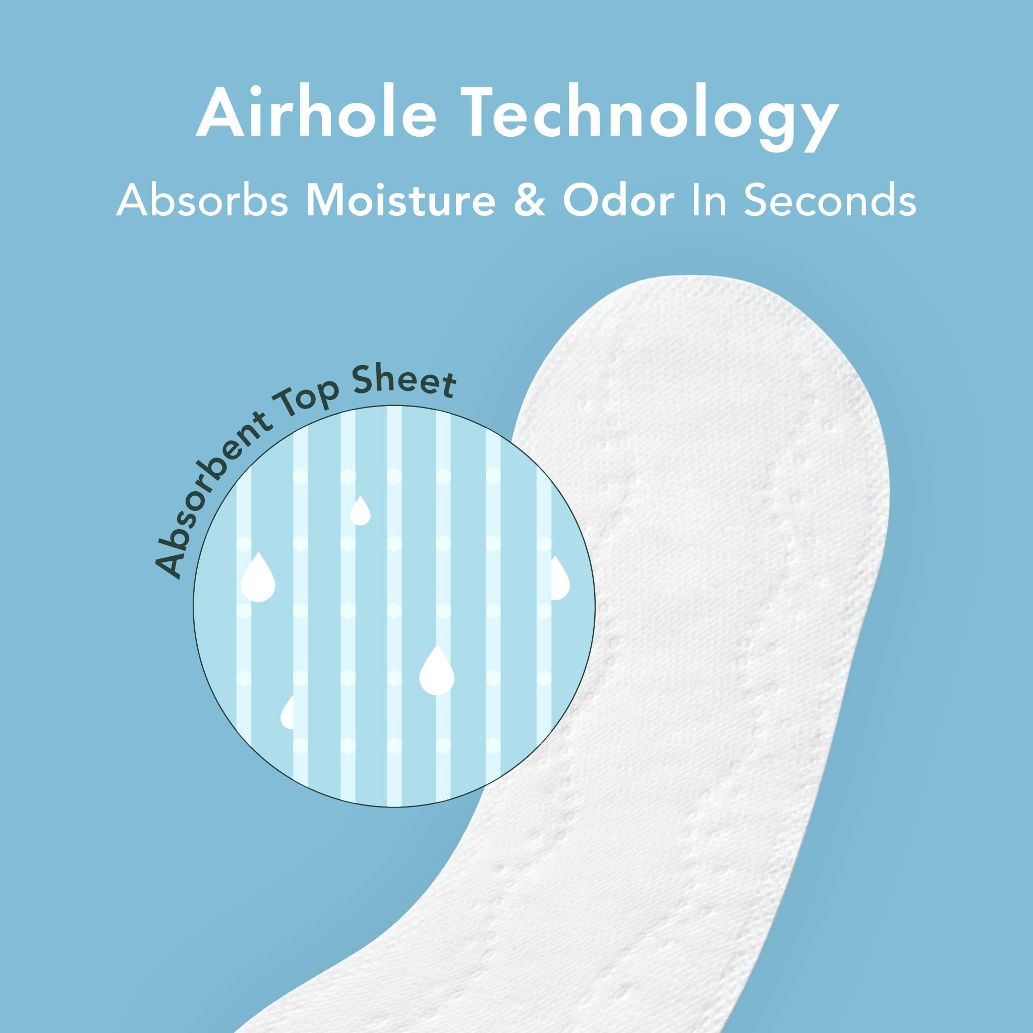Rael protector micro thin absorbiendo ligera humedad, sensación seca
