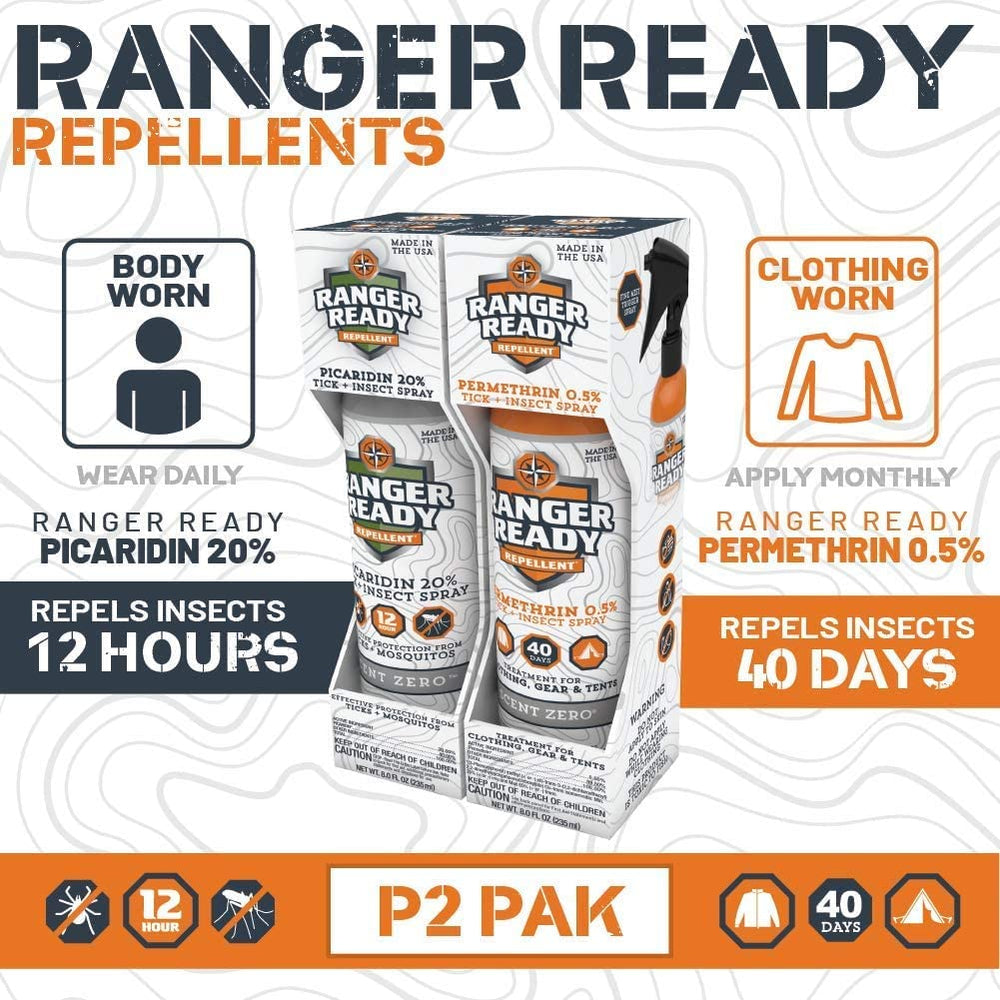 Ranger Ready detalle del rocío seco rápido destacando textura no grasa