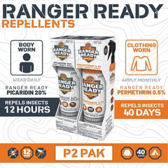 Ranger Ready detalle del rocío seco rápido destacando textura no grasa