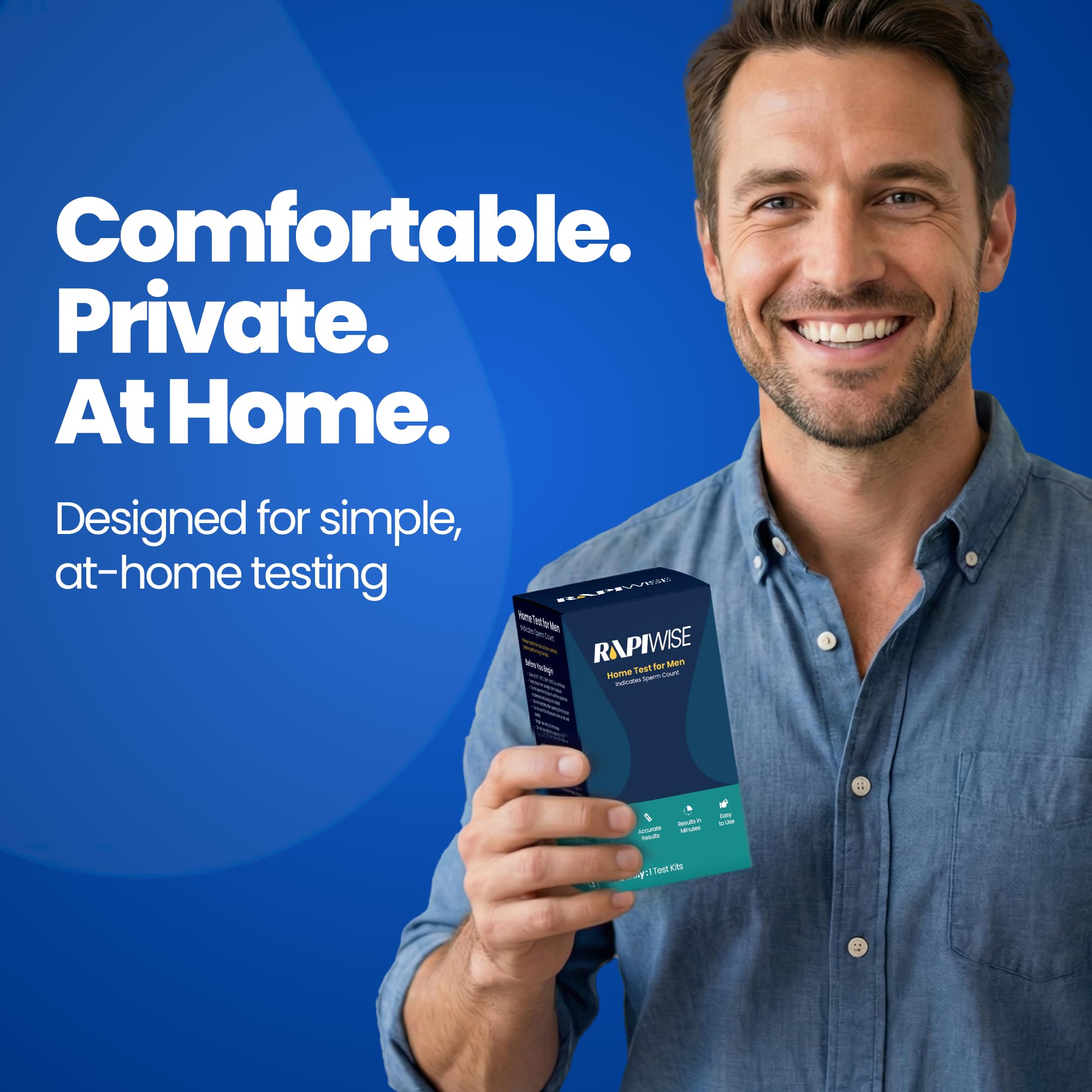 Rapiwise comparación de tamaño del kit para almacenamiento compacto