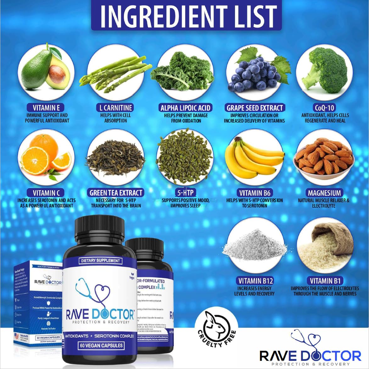 Rave Doctor etiqueta con información nutricional clara y segura