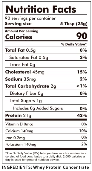 Raw Organic Whey etiqueta nutricional clara informando pureza y seguridad