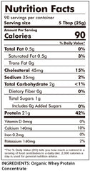 Raw Organic Whey envase 5 lb comparado con objetos para referencia de tamaño