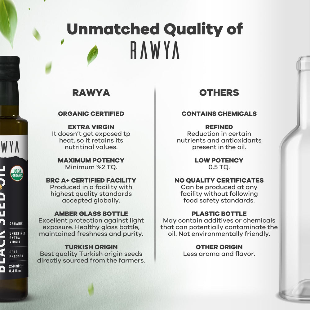 RAWYA Black Seed Oil in pantry with eco-friendly glass packaging.