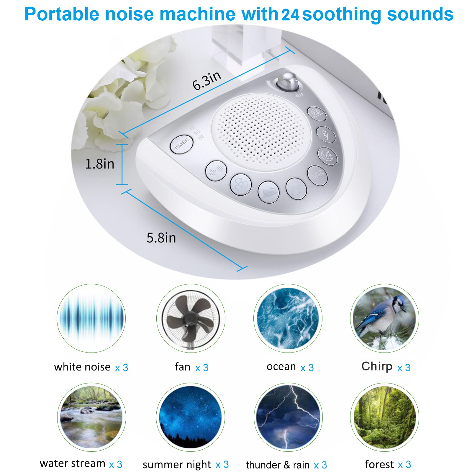 Raynic puertos USB y jack de auriculares para conectividad