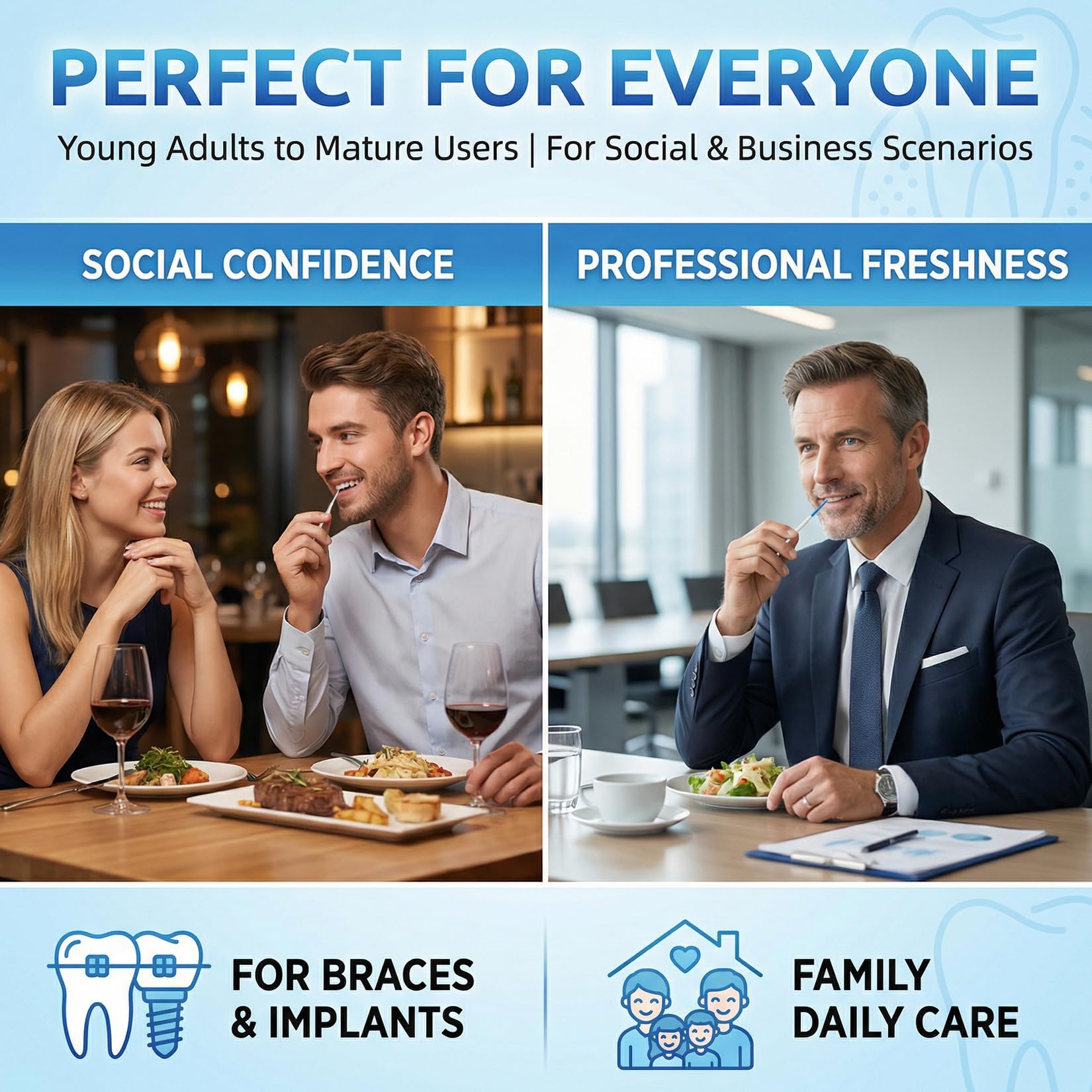 RAZOKO uso interdental en dientes frontales para higiene rápida