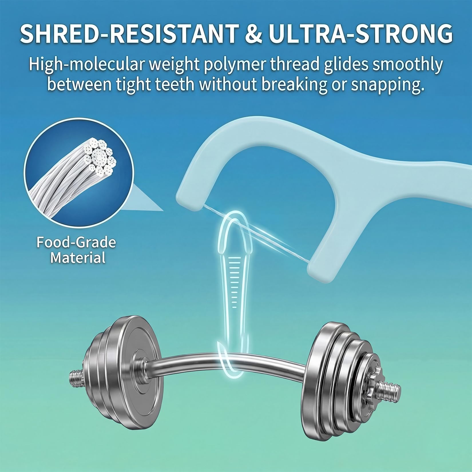RAZOKO primer plano del hilo resistente, deslizamiento suave entre dientes