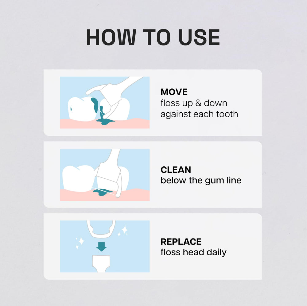 REACH uso combinado con cepillo dental para limpieza interdental más completa