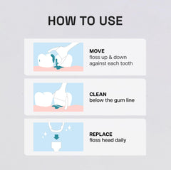 REACH uso combinado con cepillo dental para limpieza interdental más completa