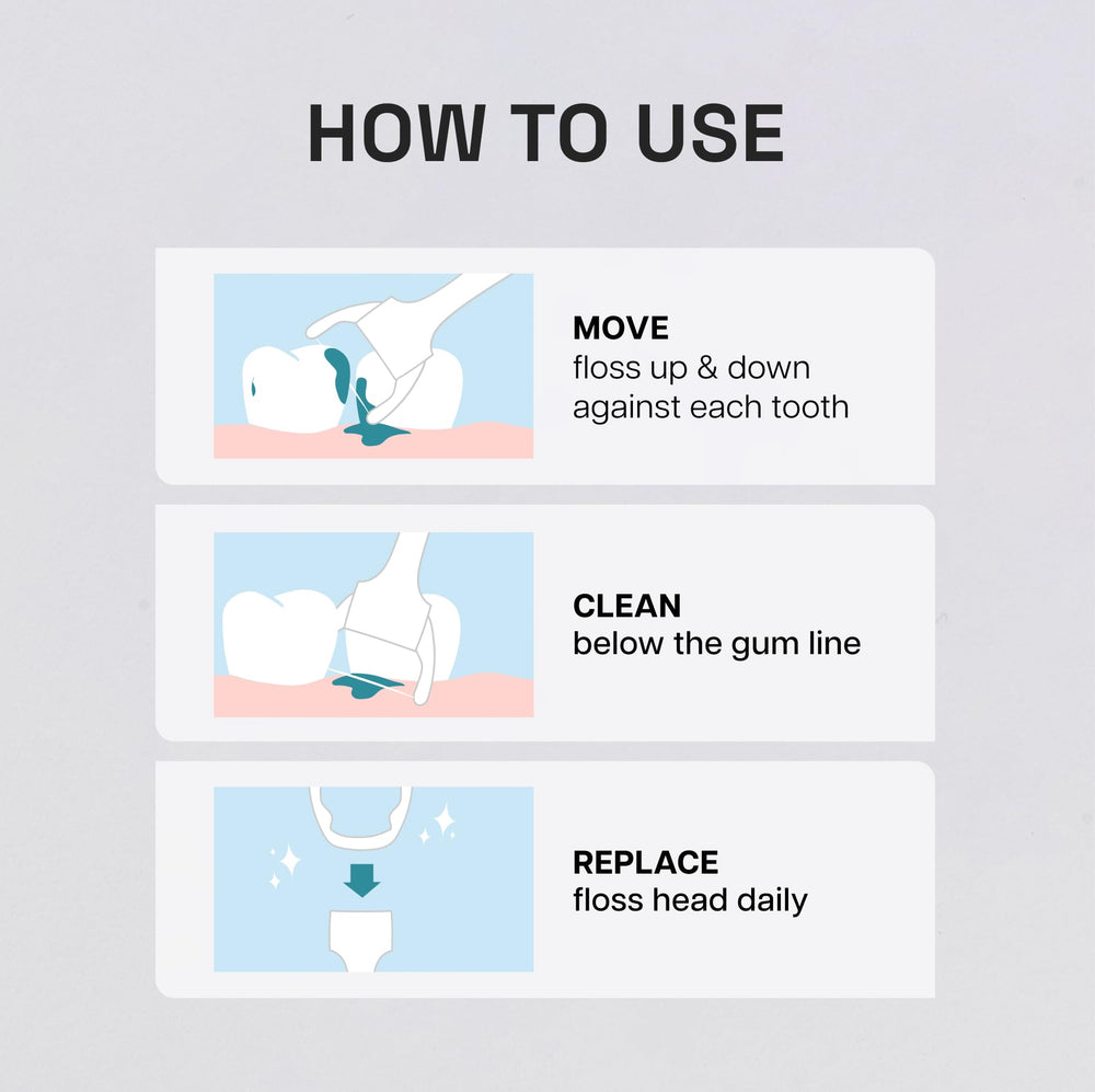 Reach padre e hijo usando flosser, facilita la higiene familiar