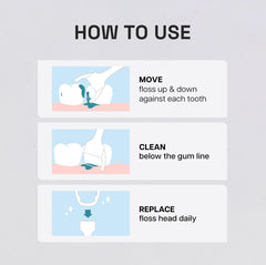 Reach padre e hijo usando flosser, facilita la higiene familiar