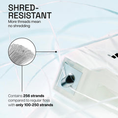 Hilo dental Reach en uso entre dientes, muestra limpieza suave y eliminación de restos
